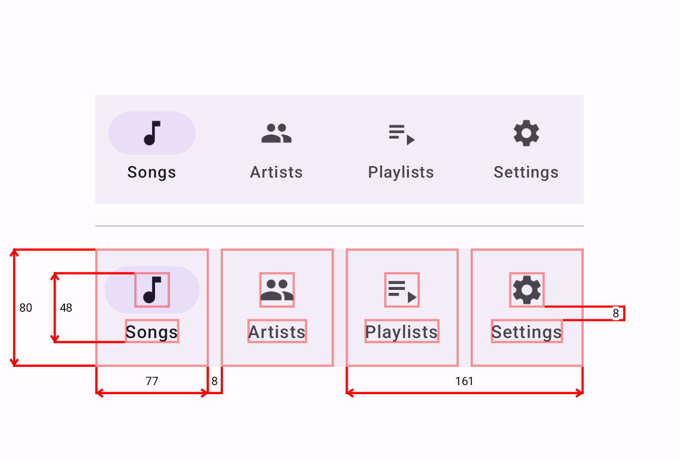 Blueprint Usage Example