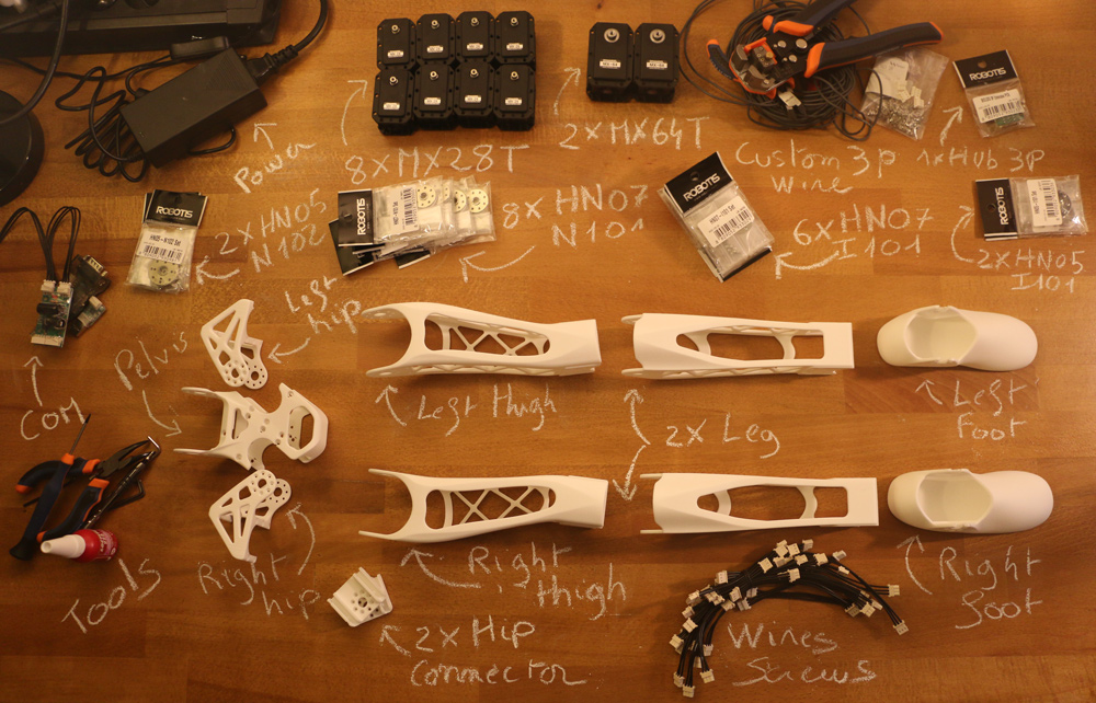 Legs from the assembly guide