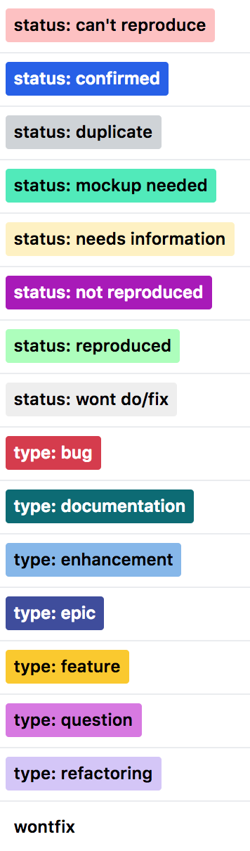 GitHub labels