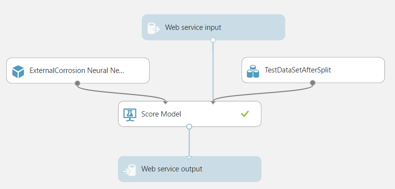 WEBSERVICE