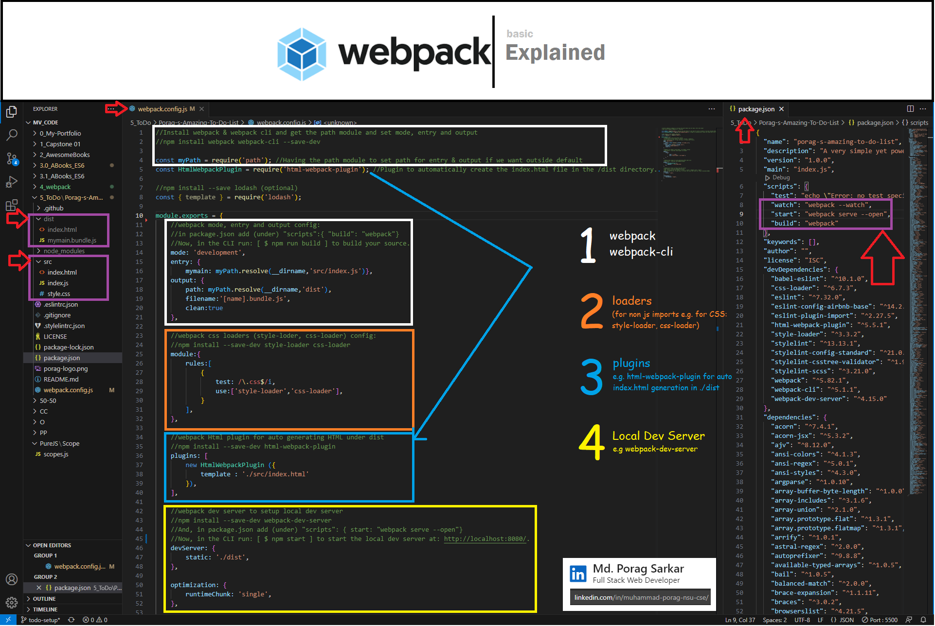 webpack basics config highlights