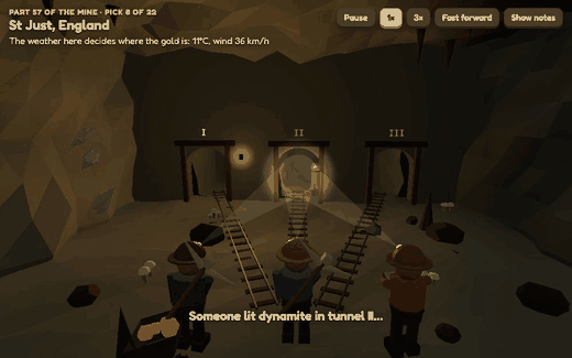 Three miners, three tunnels, one has gold. Dynamite blows one tunnel shut.