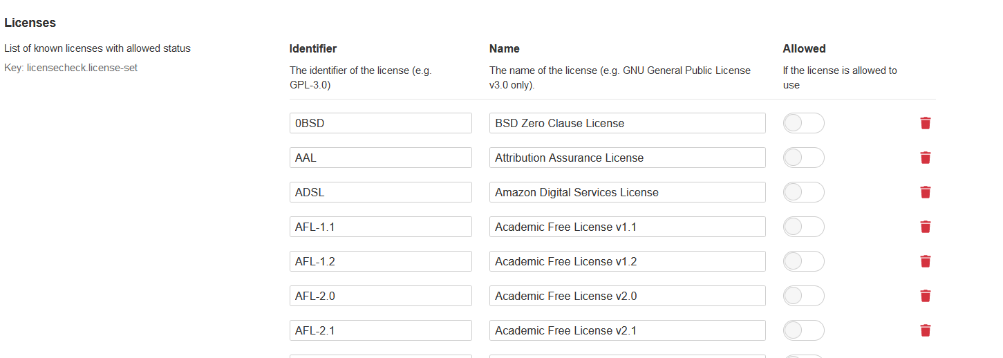 License Configuration2