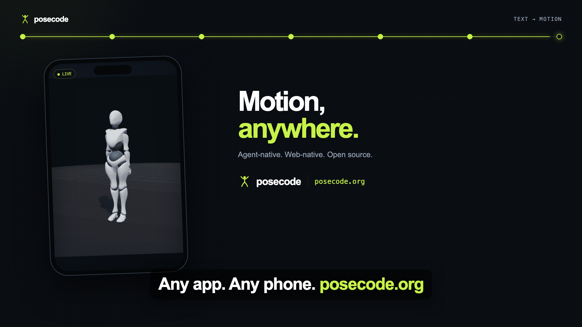 Watch the 28-second Posecode builder demo