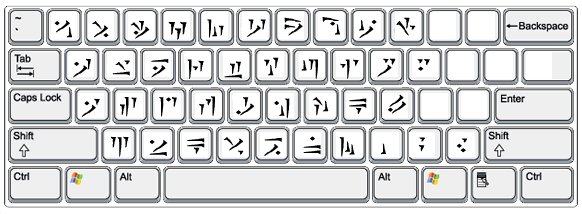 keyboard layout for the Dragon Alphabet font