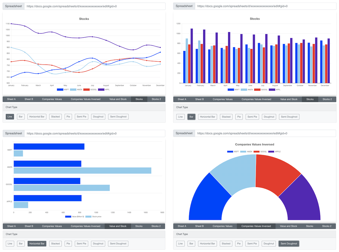 Robo Chart preview