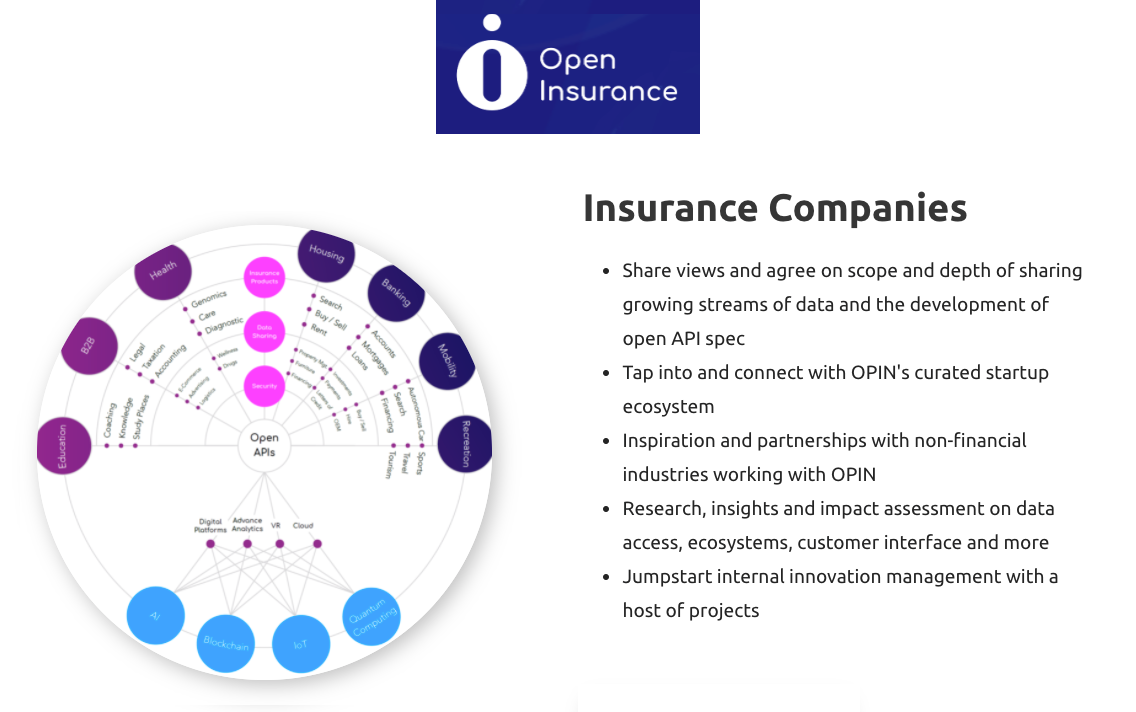 Open Insurance - Start Here | Get Started | Postman API Network