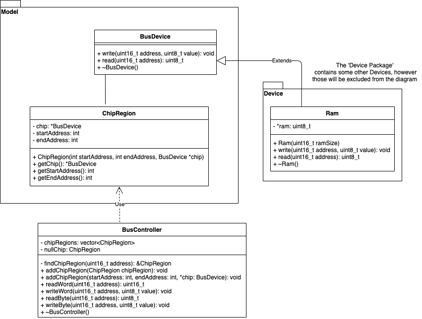 documentation-poundflag-intel-8080-emulator-base-github-wiki