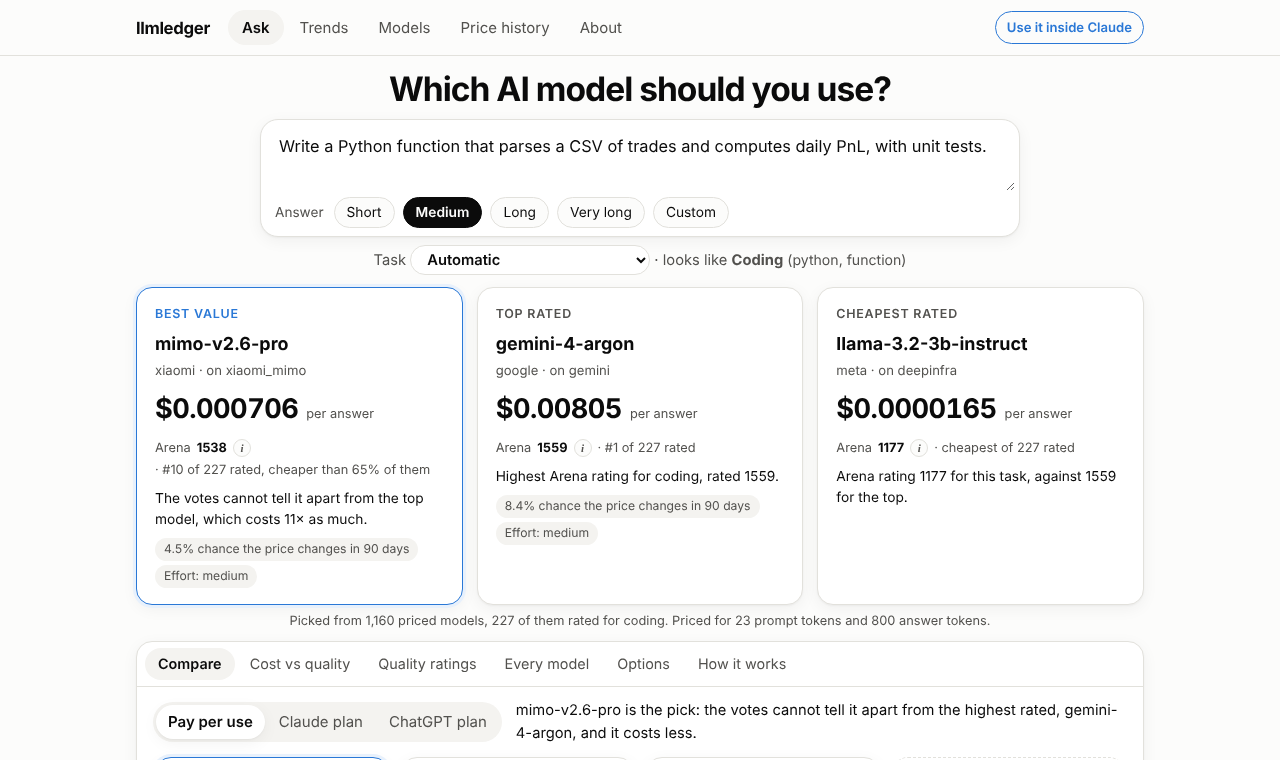 llmledger: paste a prompt, see the best value model, the top rated one and the cheapest rated one