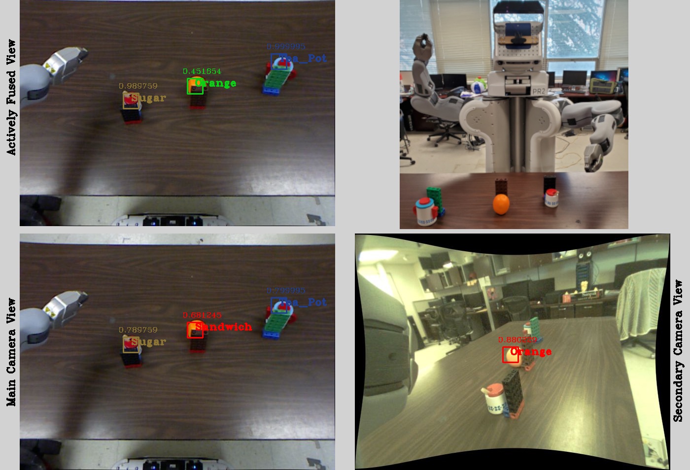 Example detections