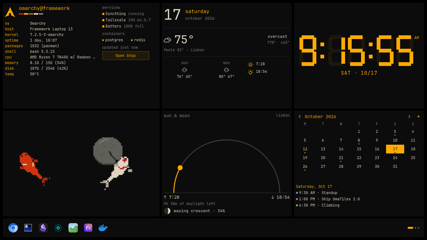 OmaTiles on workspace 1: this machine, weather, clock, a koi pond widget, sun &amp; moon, calendar and the dock