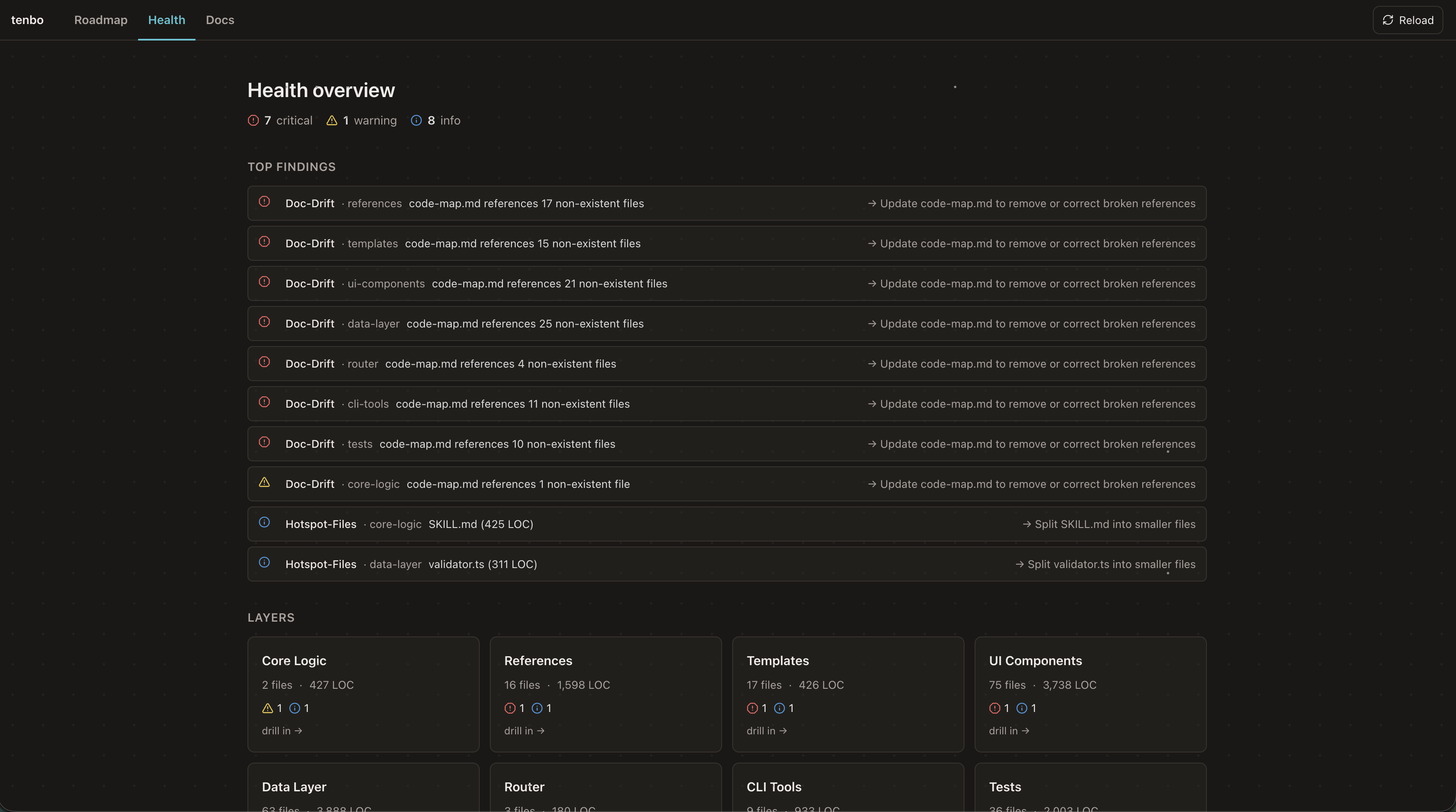 tenbo dashboard — health view