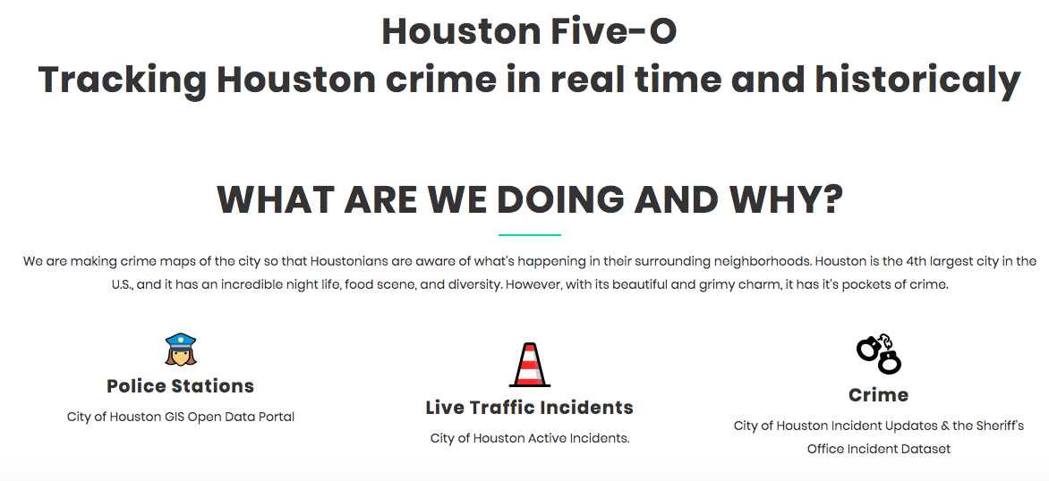 Houston Five-o Live Map