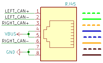 Split, from the project README