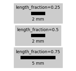 length fraction