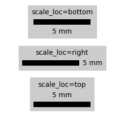 scale_loc