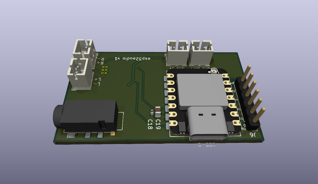Esp32audio, from the project README