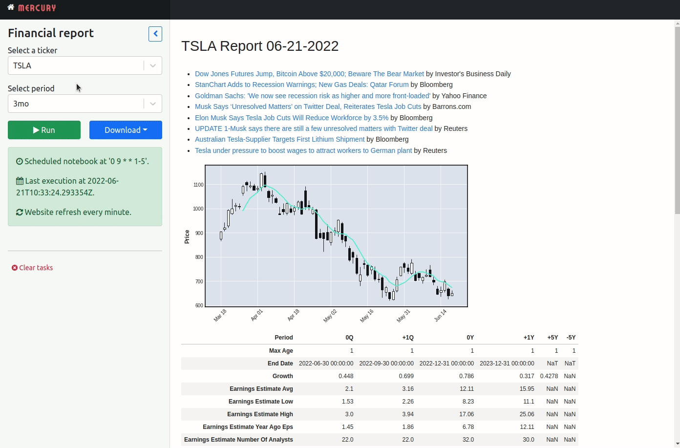 Jupyter Notebook Web Application animation