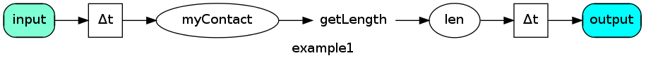 example1 system picture