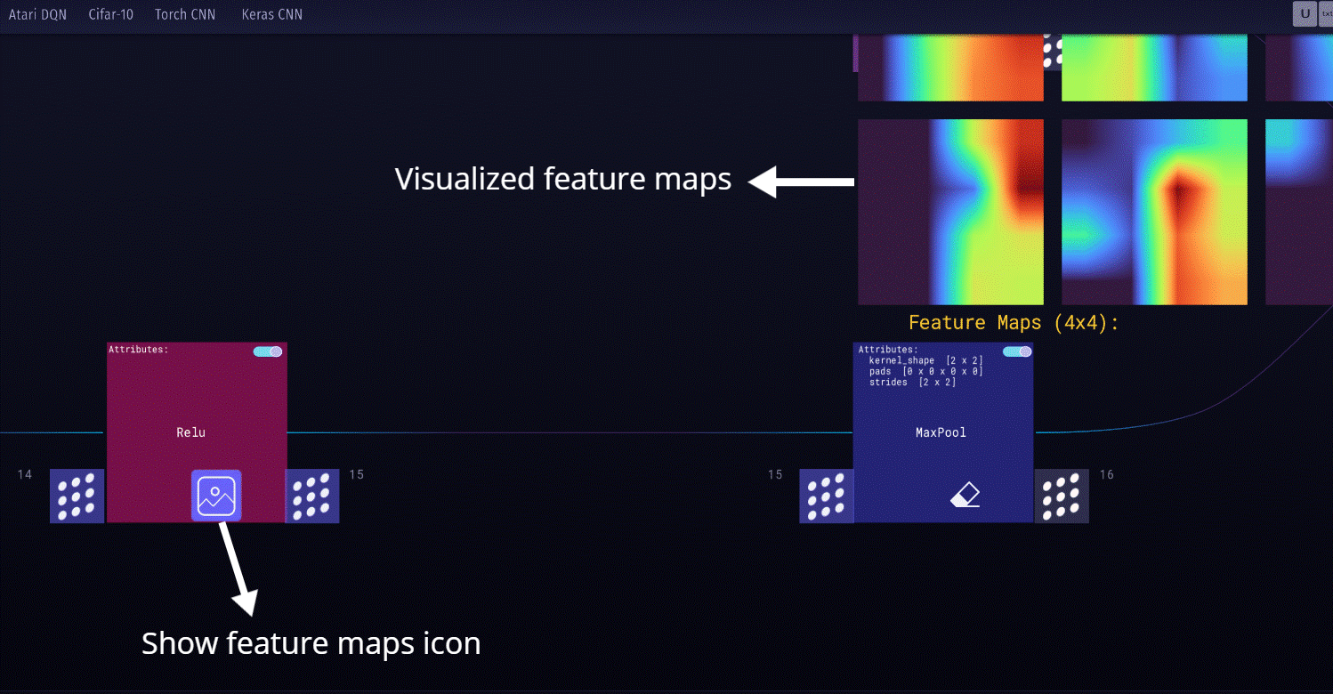 featuremap