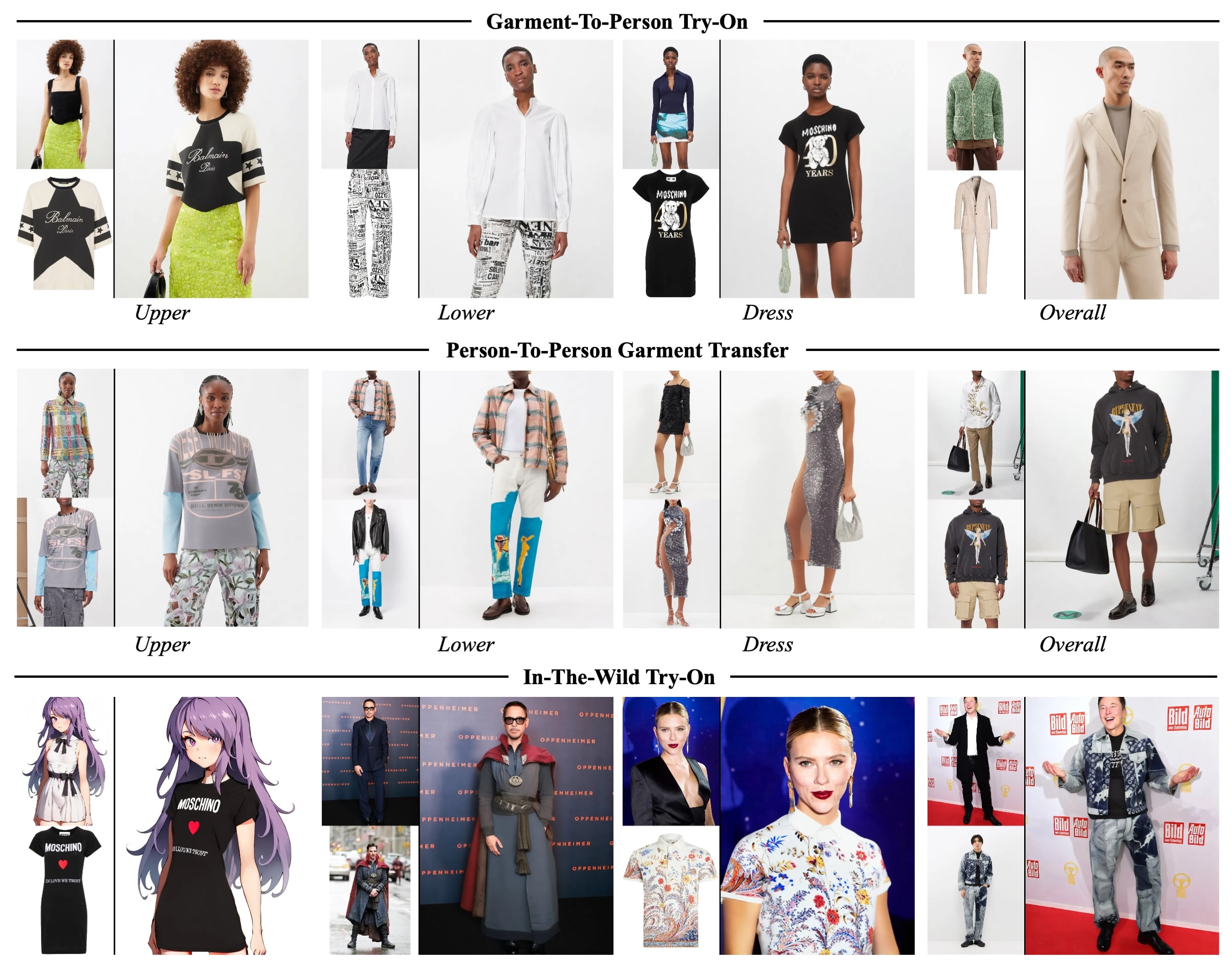 CatVTON: garment-to-person try-on, person-to-person garment transfer, and in-the-wild try-on examples