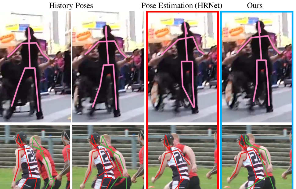 Learning dynamics via graph neural networks for human pose estimation and tracking
