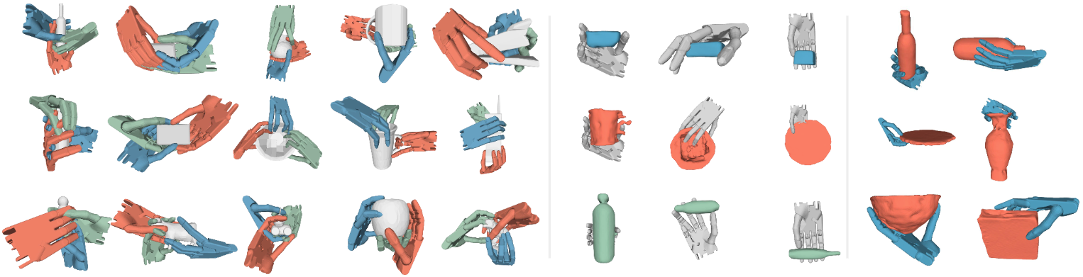 UGG: unified generative grasping - grasp generation, object generation, and joint generation