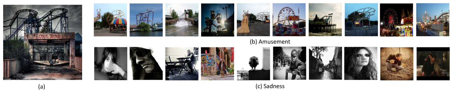 Contemplating visual emotions: understanding and overcoming dataset bias