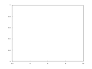 example_axes_4