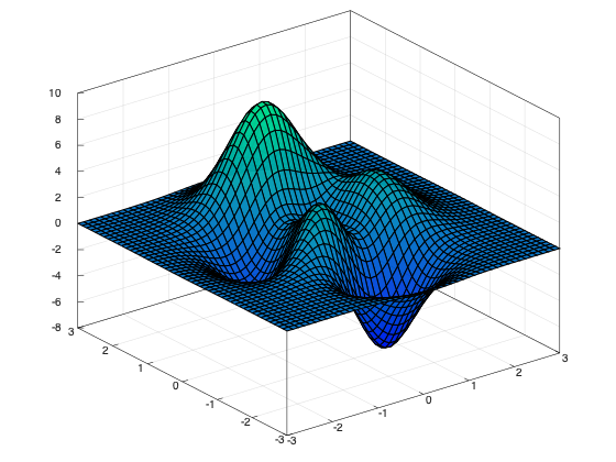 example_colormap_1