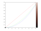 example_rgbplot_2