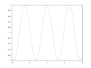 example_figure_1