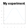 example_figure_2