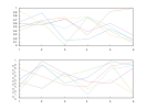 example_ytickangle_2