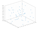 example_ztickformat_4