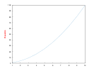 example_ylabel_8