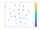 example_contour_7