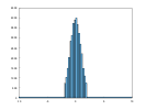 example_histogram_6