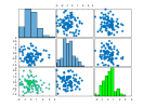 example_plotmatrix_4