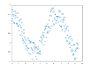 example_scatter_1