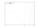 example_loglog_5