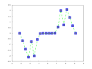 example_plot_6