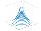 example_plot3_7