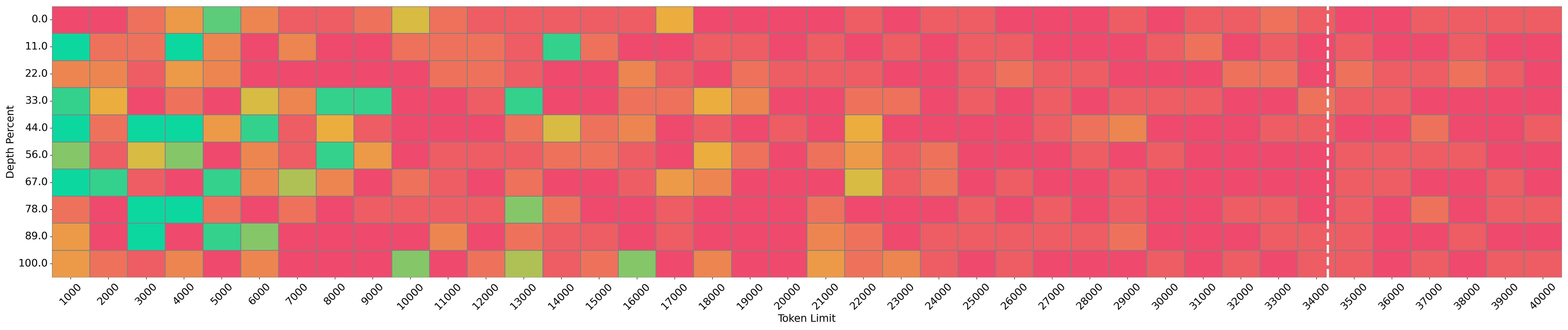 Needle Vis 4