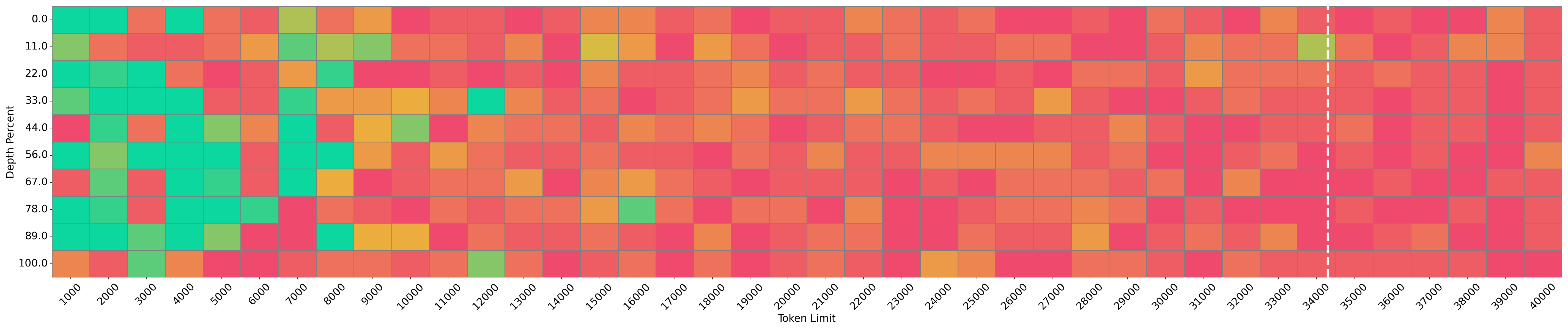 Needle Vis 5