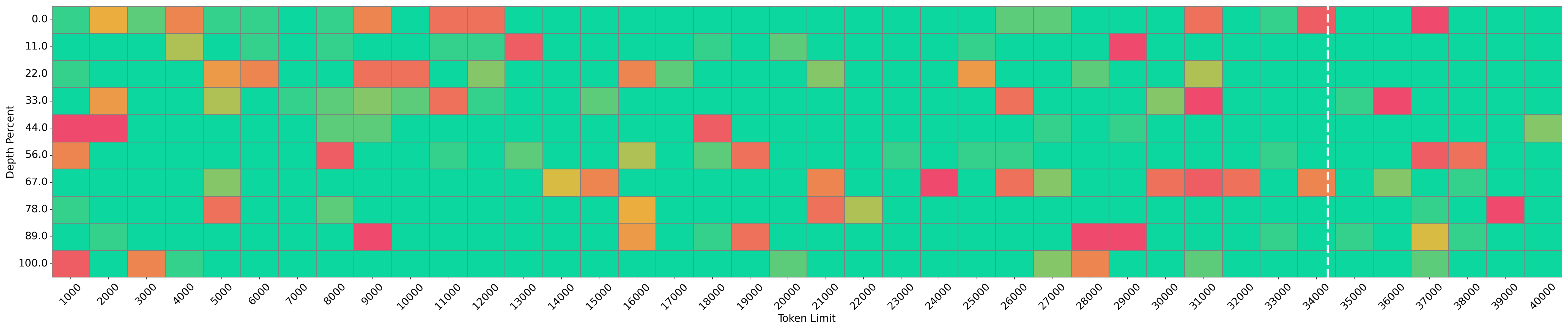 Needle Vis 8