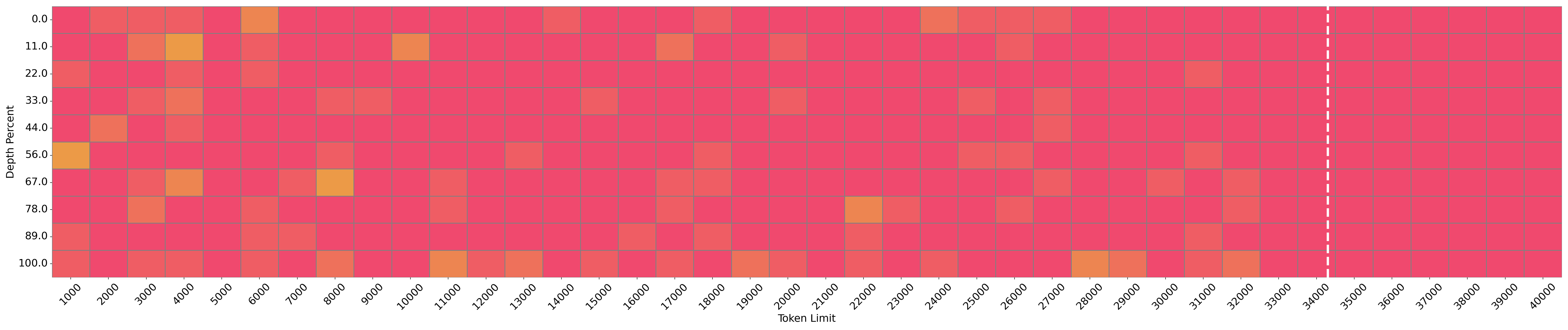 Needle Vis 14