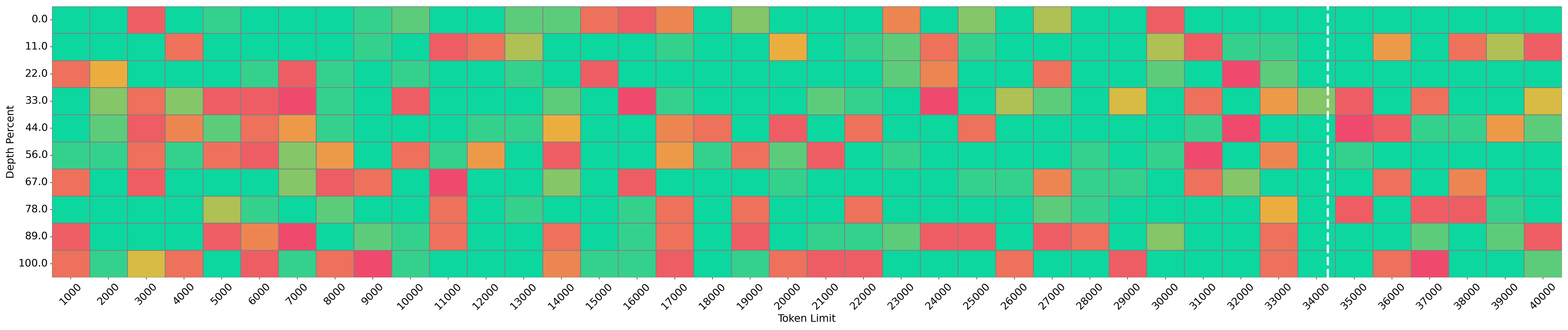 Needle Vis 20