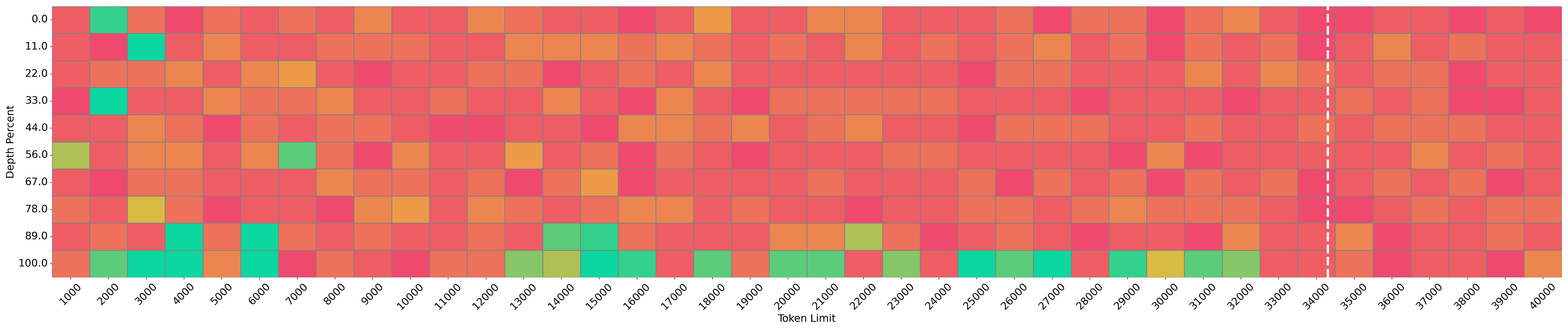 Needle Vis 21