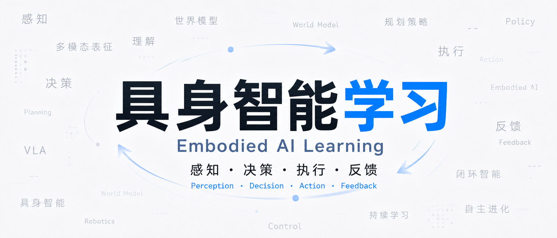 具身智能学习框架图